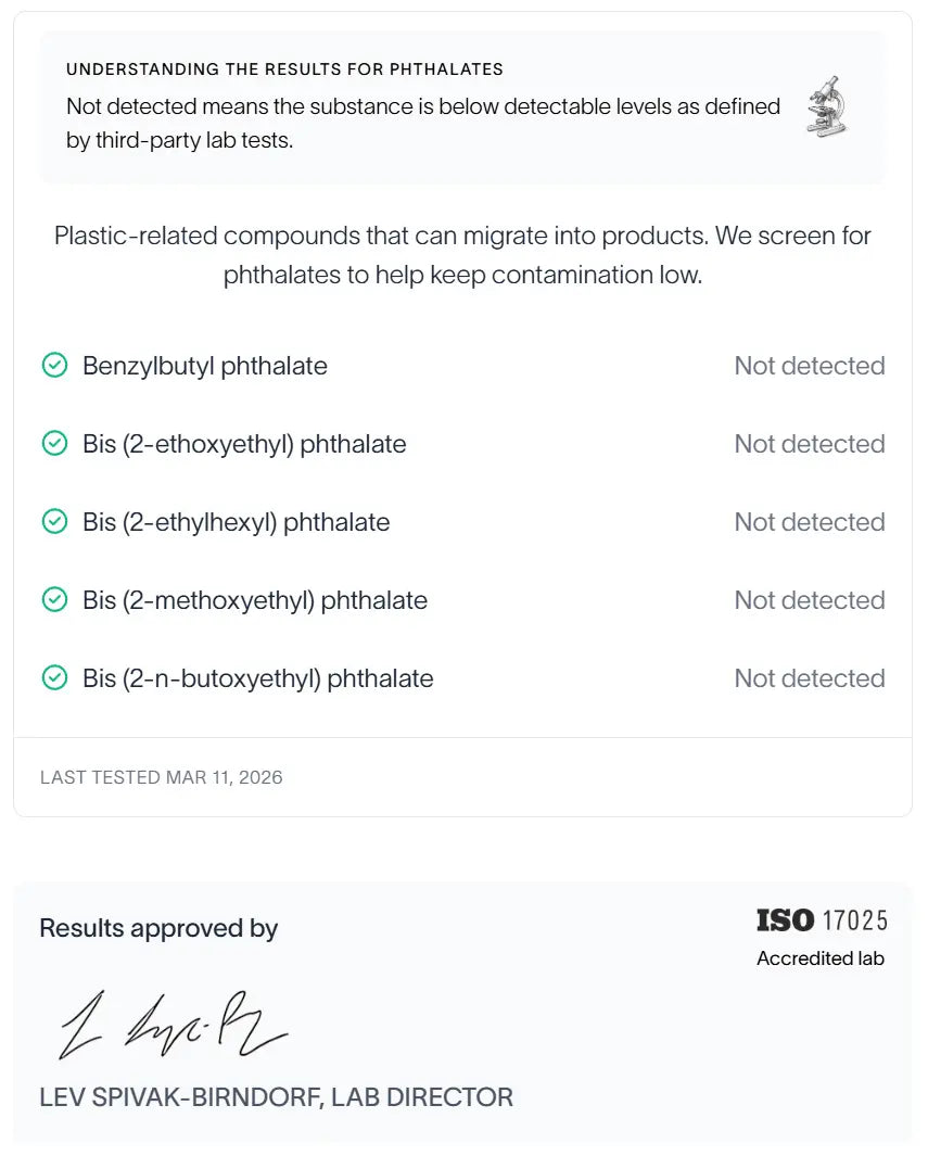 Phthalates